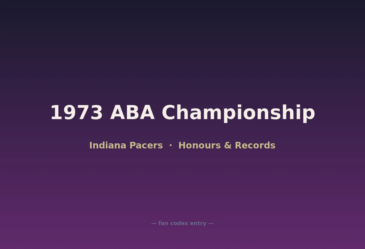 1973 ABA Championship