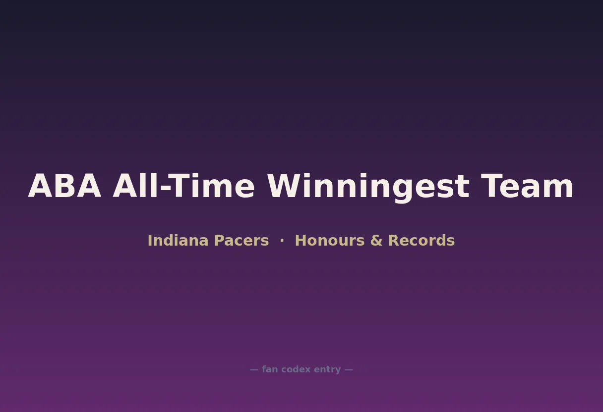 ABA All-Time Winningest Team