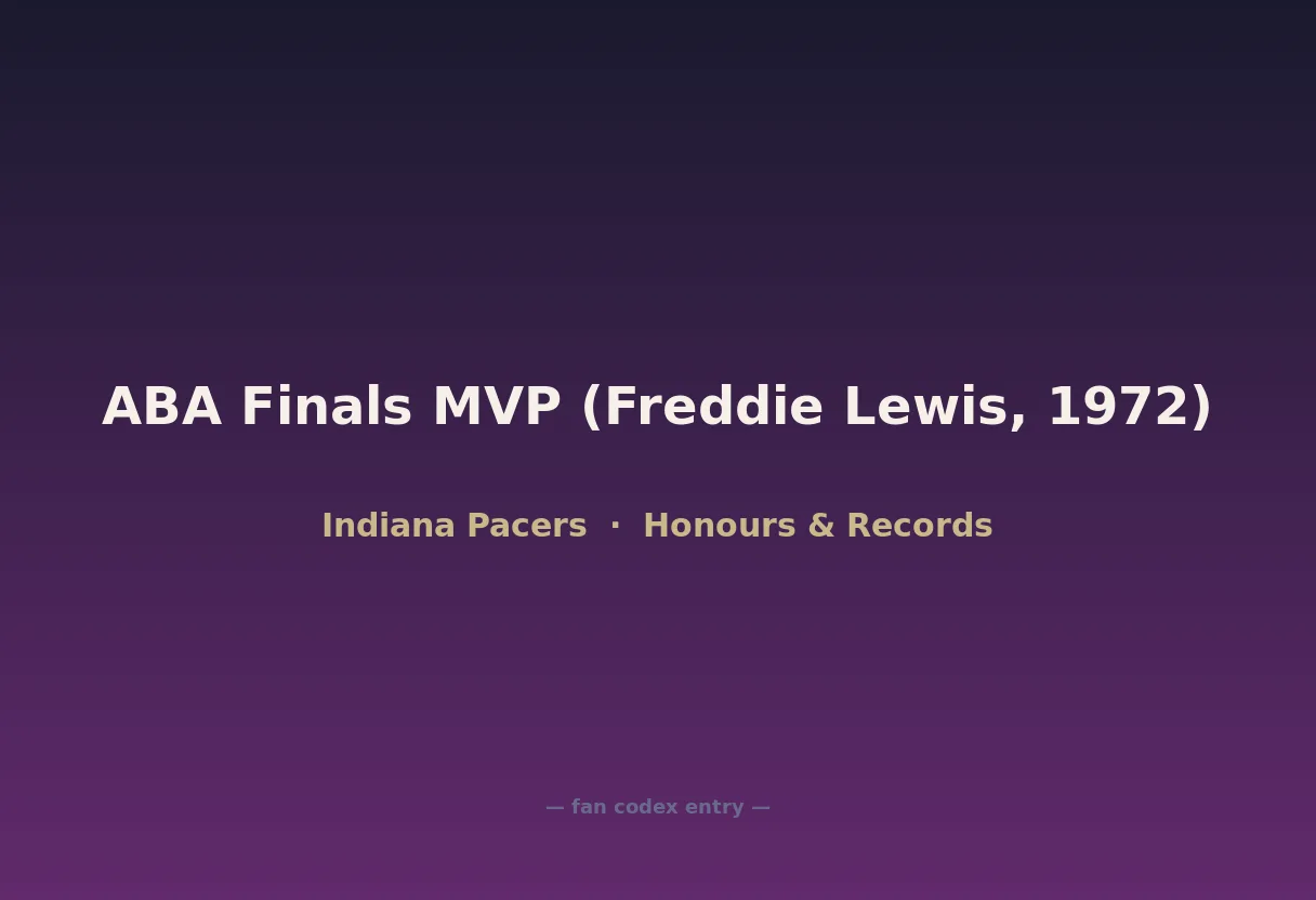ABA Finals MVP (Freddie Lewis, 1972)