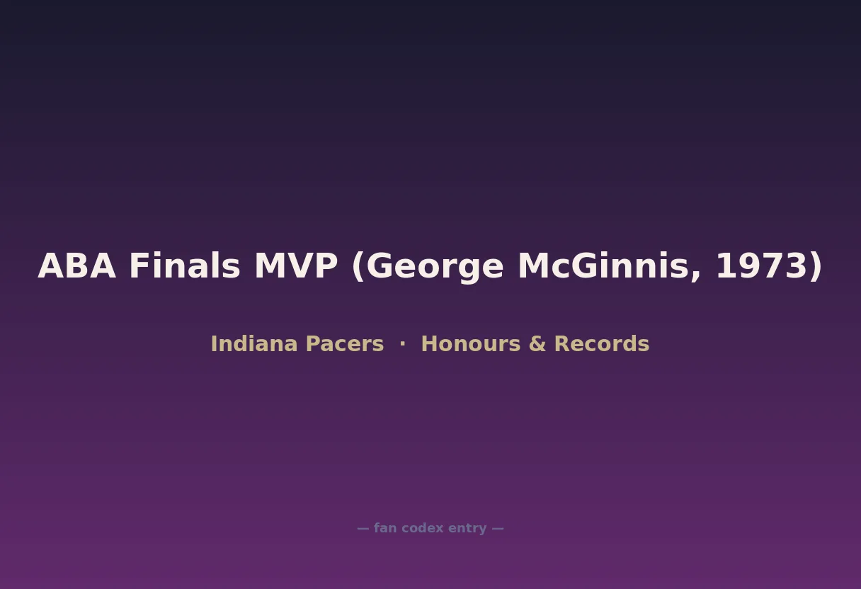 ABA Finals MVP (George McGinnis, 1973)
