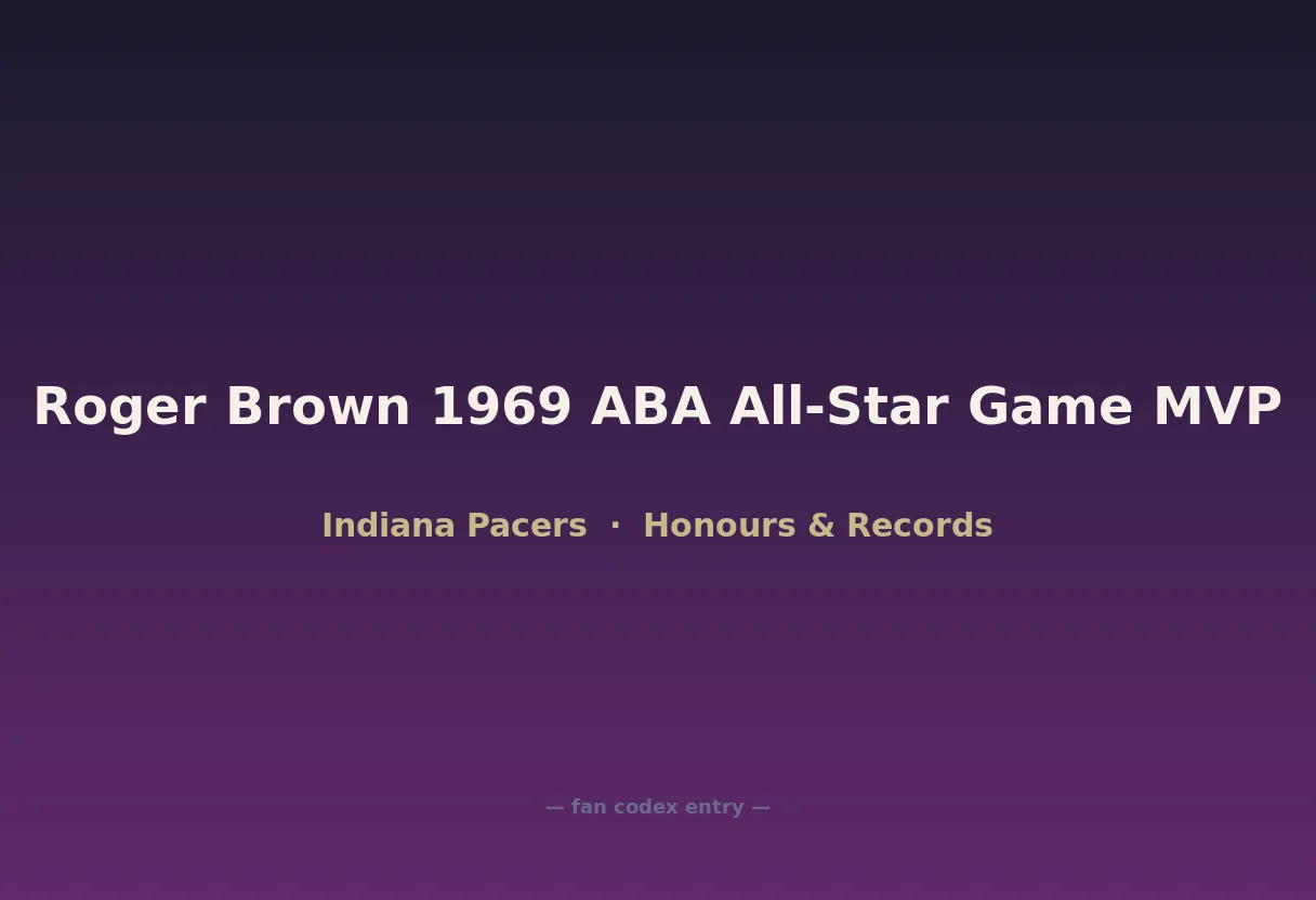 Roger Brown 1969 ABA All-Star Game MVP
