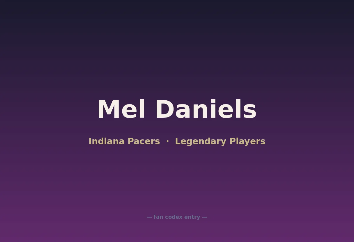 Mel Daniels